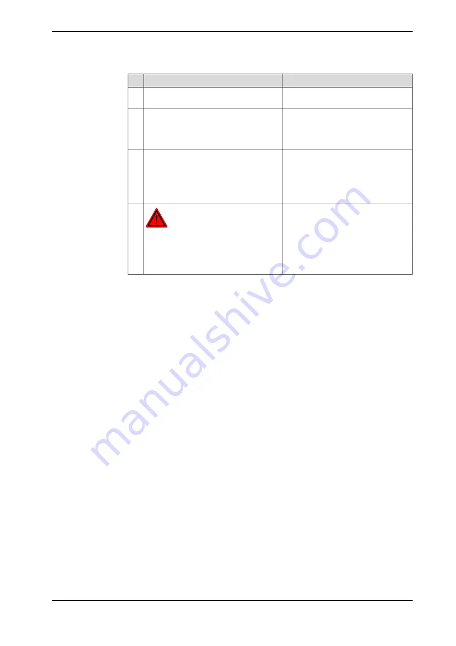 ABB IRB 260 Product Manual Download Page 169