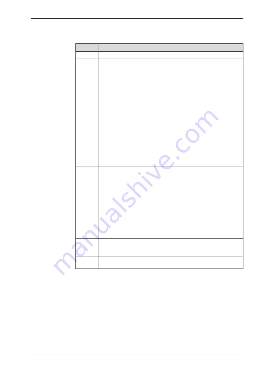 ABB IRB 2600 Series Product Manual Download Page 15