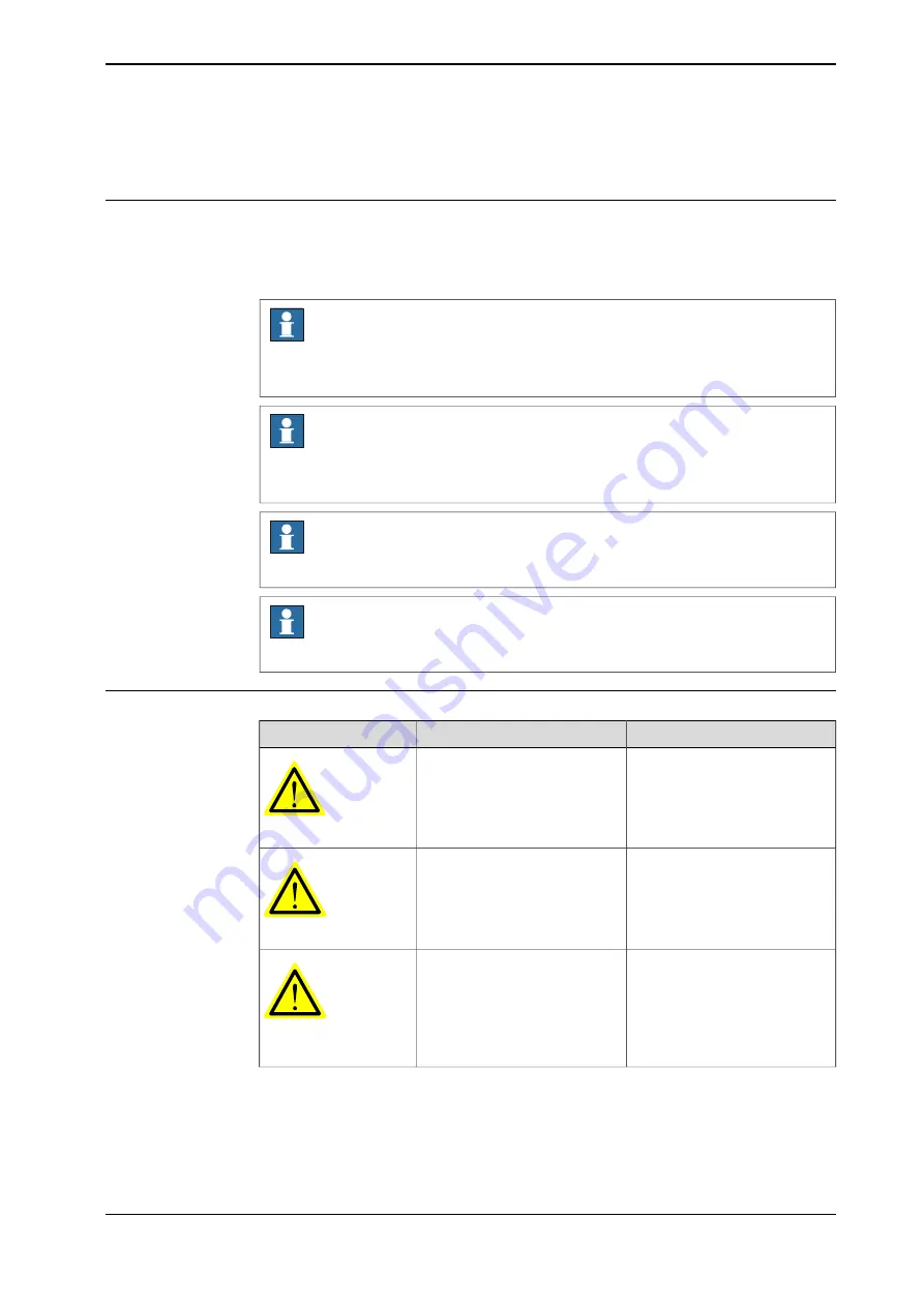 ABB IRB 2600 Series Product Manual Download Page 39