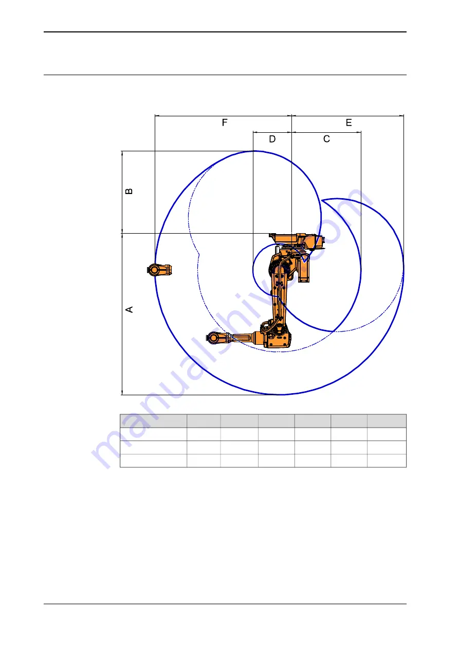 ABB IRB 2600 Series Product Manual Download Page 56