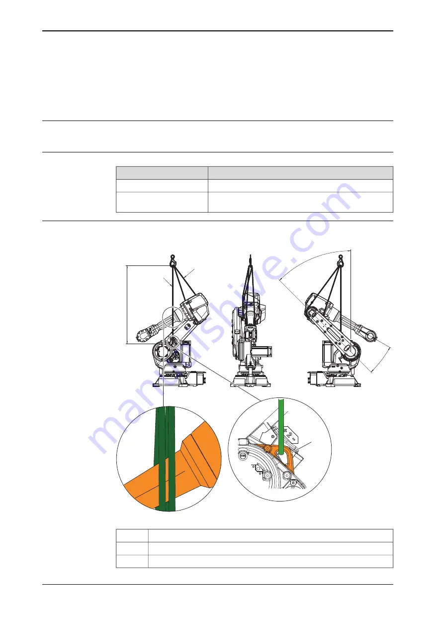 ABB IRB 2600 Series Product Manual Download Page 60