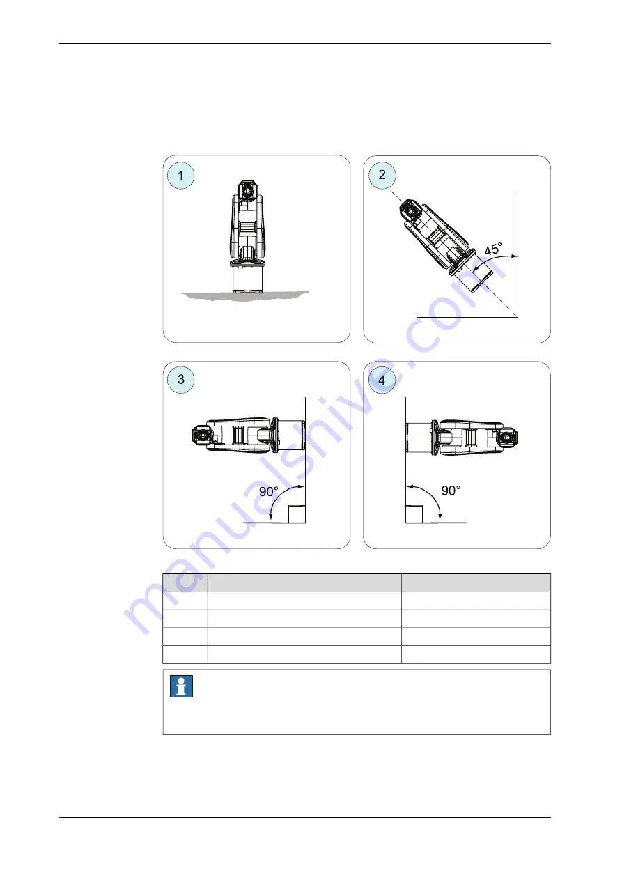 ABB IRB 2600 Series Product Manual Download Page 66