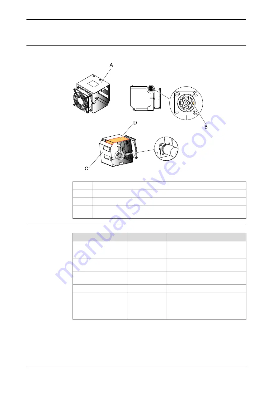 ABB IRB 2600 Series Product Manual Download Page 94