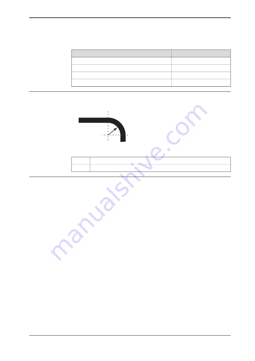 ABB IRB 2600 Series Product Manual Download Page 105