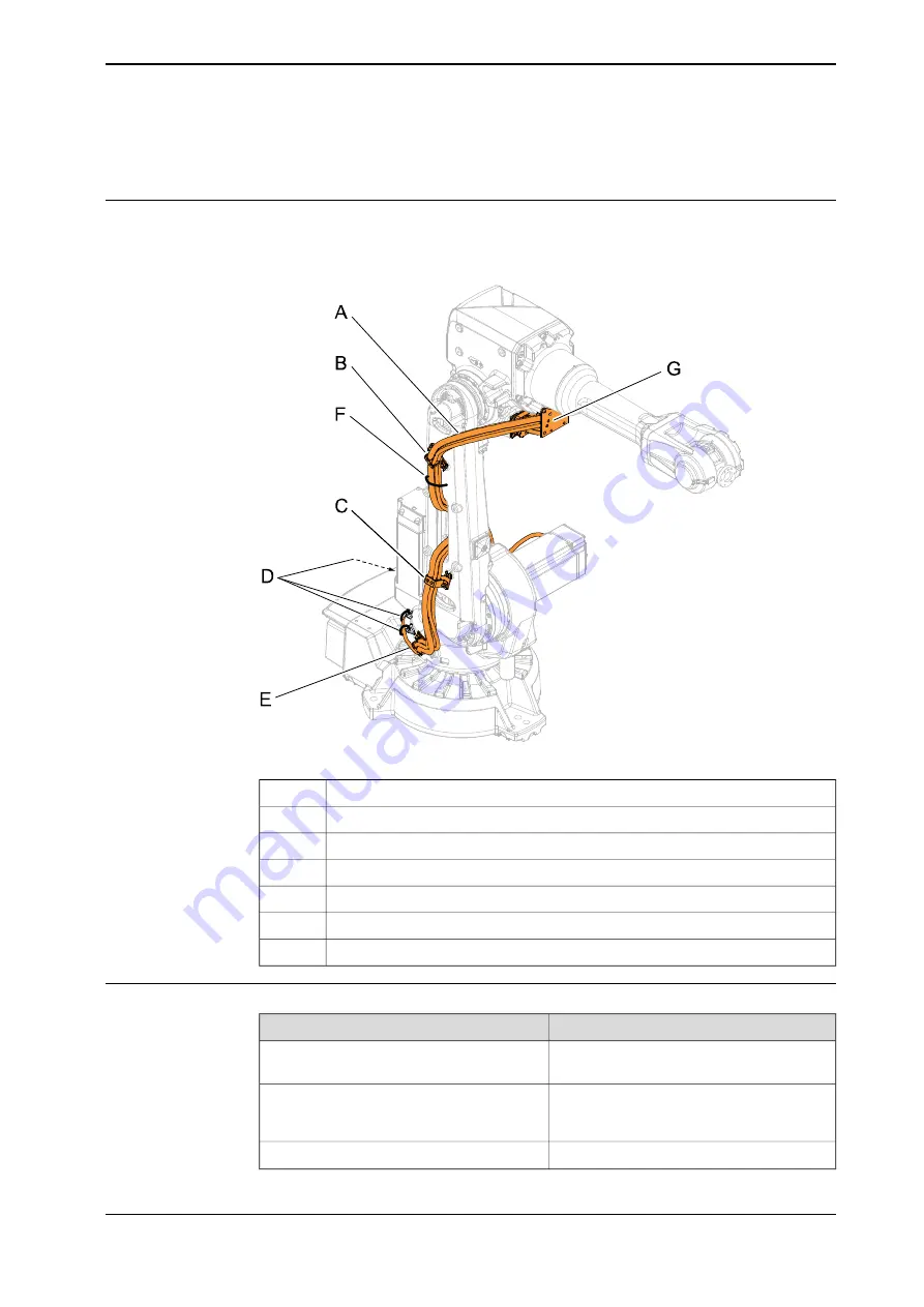 ABB IRB 2600 Series Product Manual Download Page 133