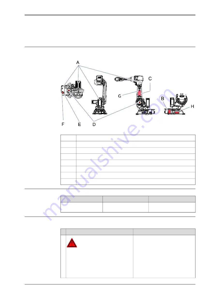 ABB IRB 2600 Series Product Manual Download Page 135