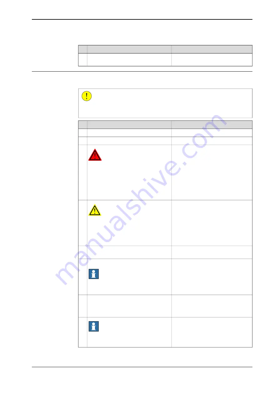 ABB IRB 2600 Series Product Manual Download Page 177