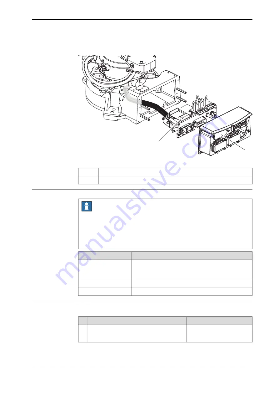 ABB IRB 2600 Series Product Manual Download Page 181