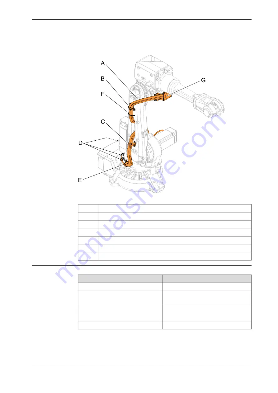 ABB IRB 2600 Series Product Manual Download Page 209