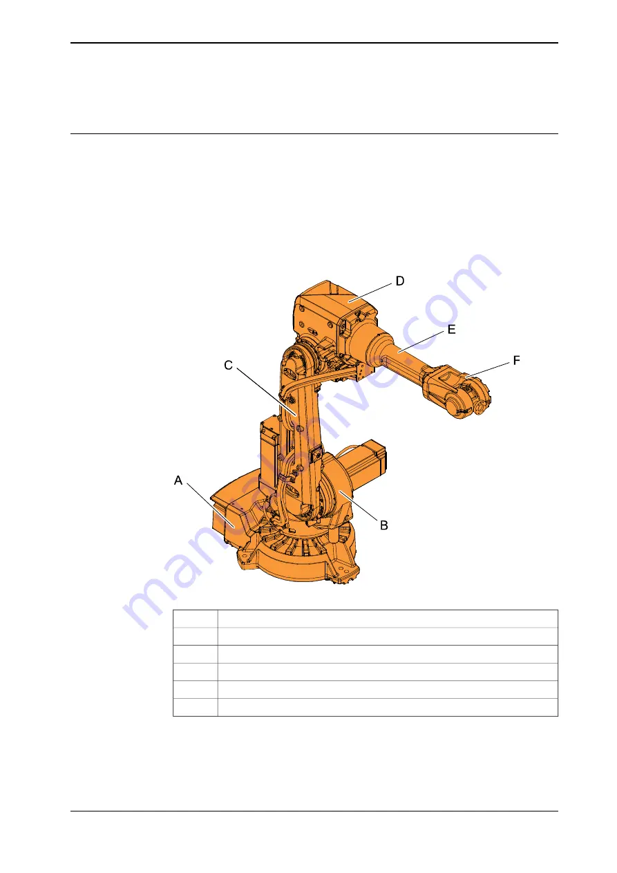 ABB IRB 2600 Series Product Manual Download Page 289