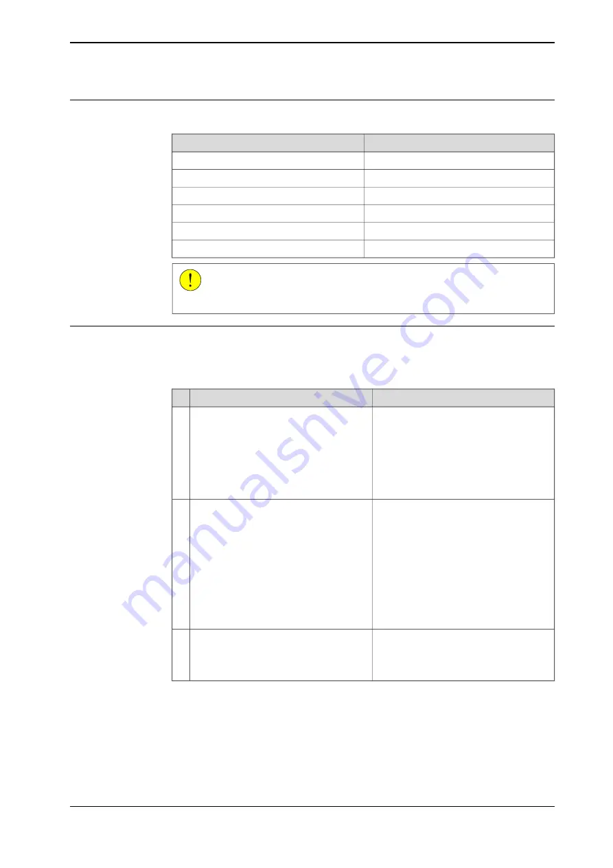 ABB IRB 2600 Series Product Manual Download Page 307