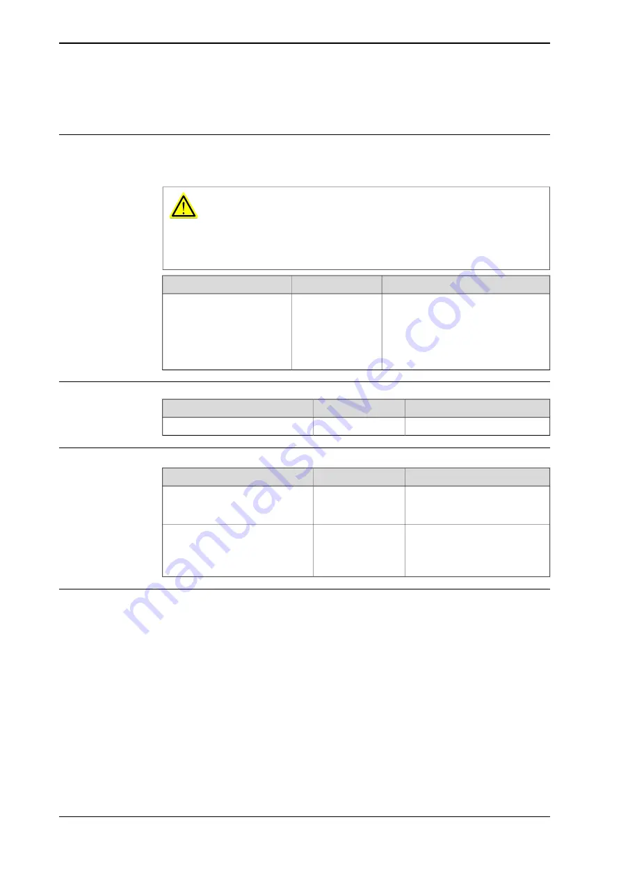 ABB IRB 2600 Series Product Manual Download Page 412