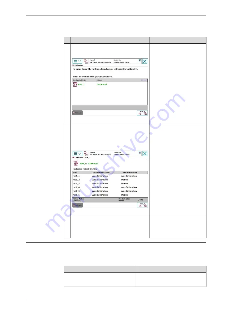 ABB IRB 2600 Series Product Manual Download Page 415