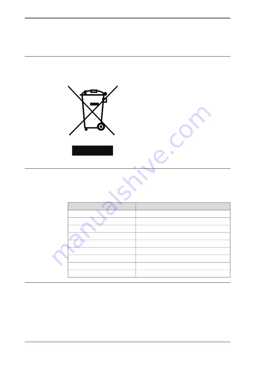 ABB IRB 2600 Series Product Manual Download Page 424