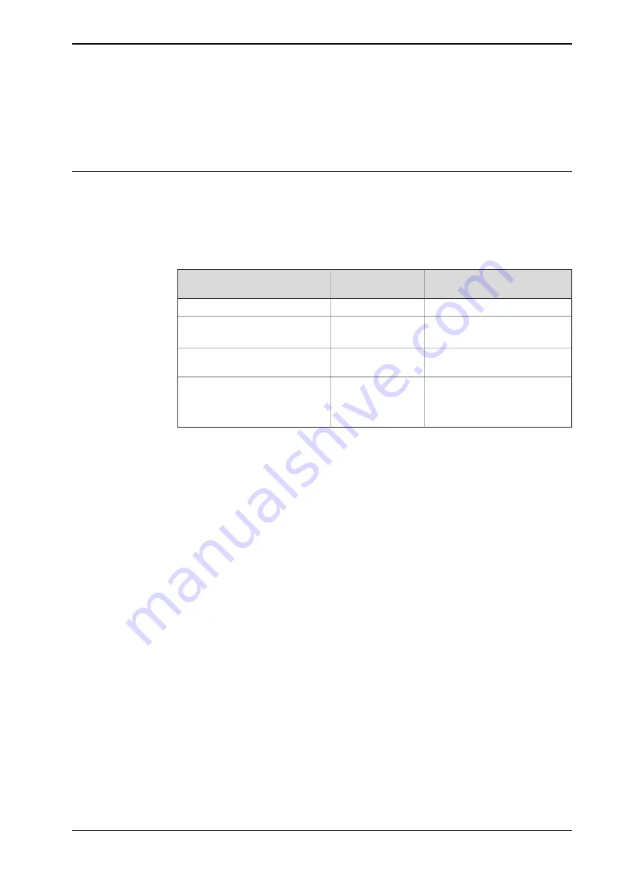 ABB IRB 2600 Series Product Manual Download Page 427