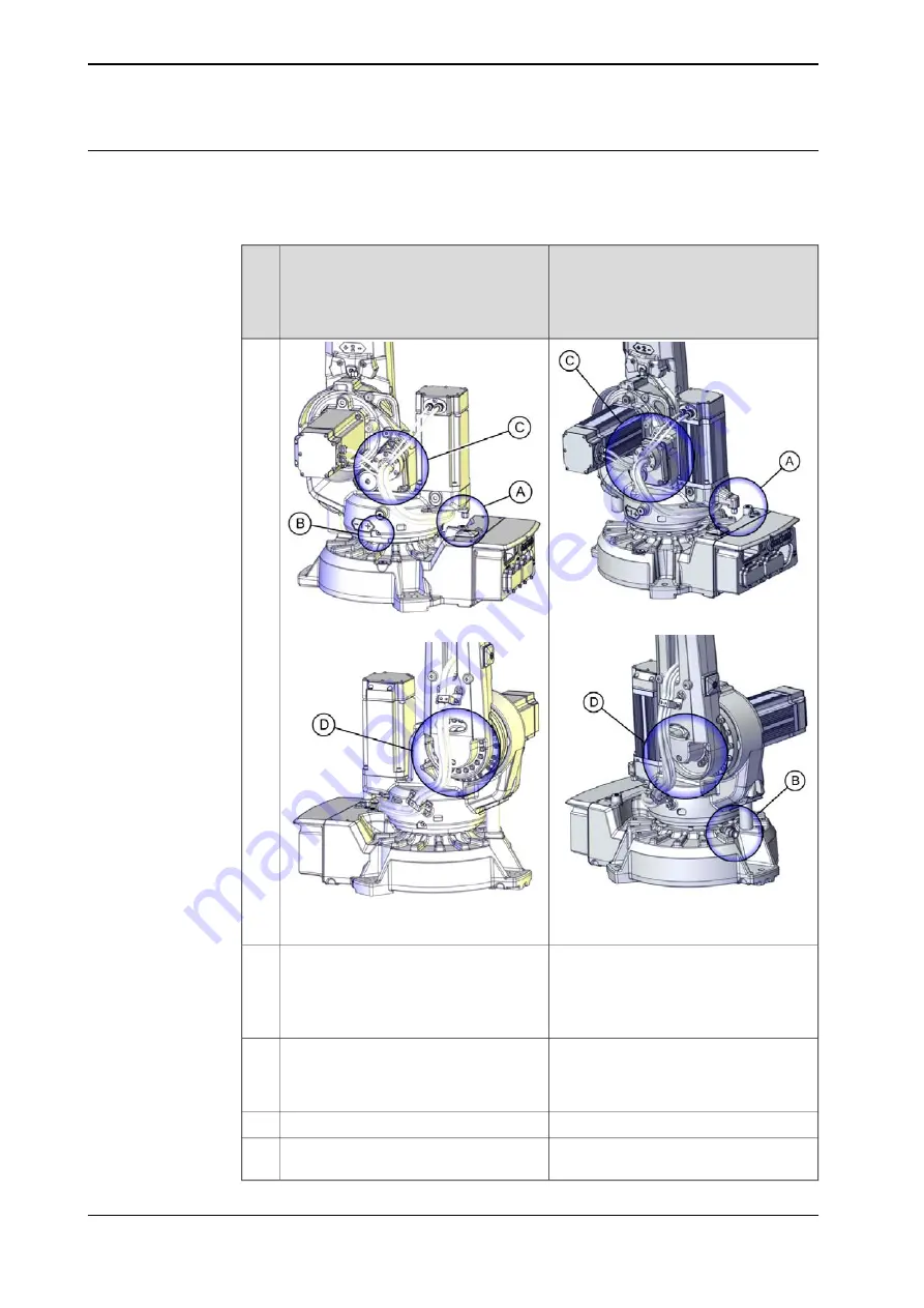 ABB IRB 2600 Series Скачать руководство пользователя страница 430