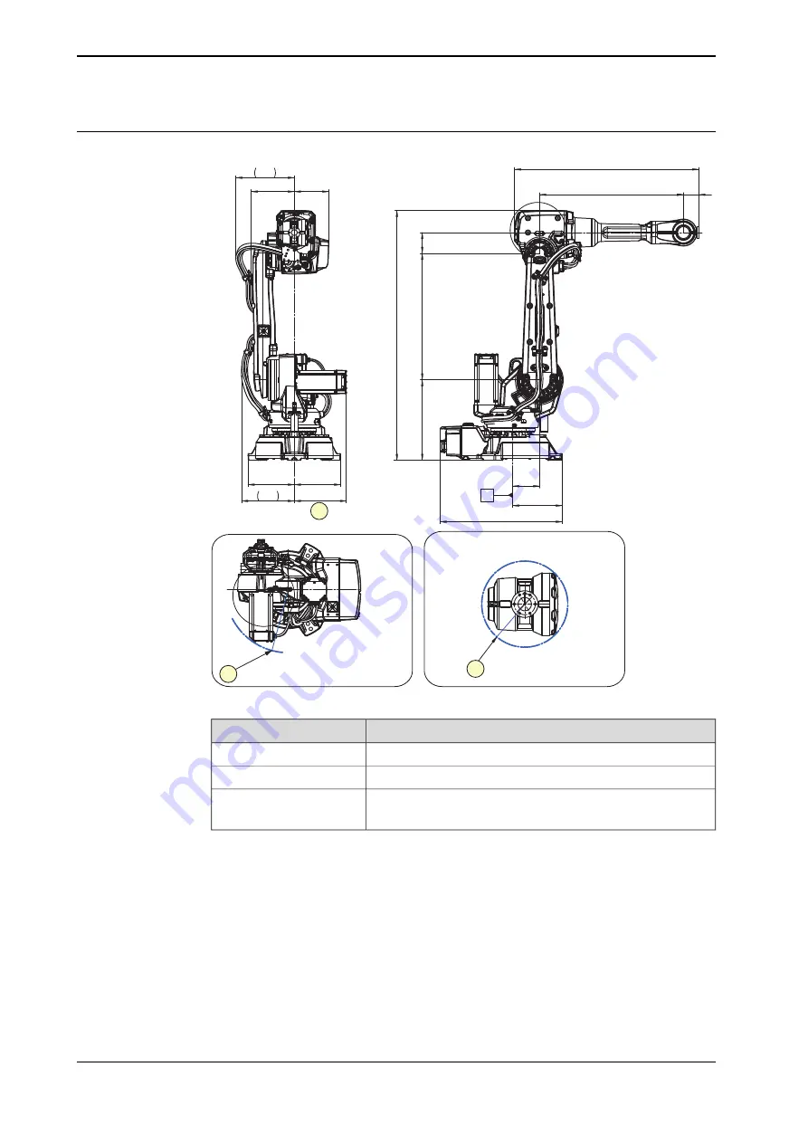 ABB IRB 2600 Product Specification Download Page 16