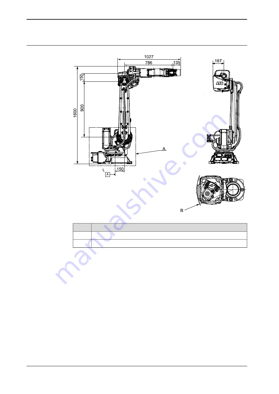 ABB IRB 2600 Product Specification Download Page 18