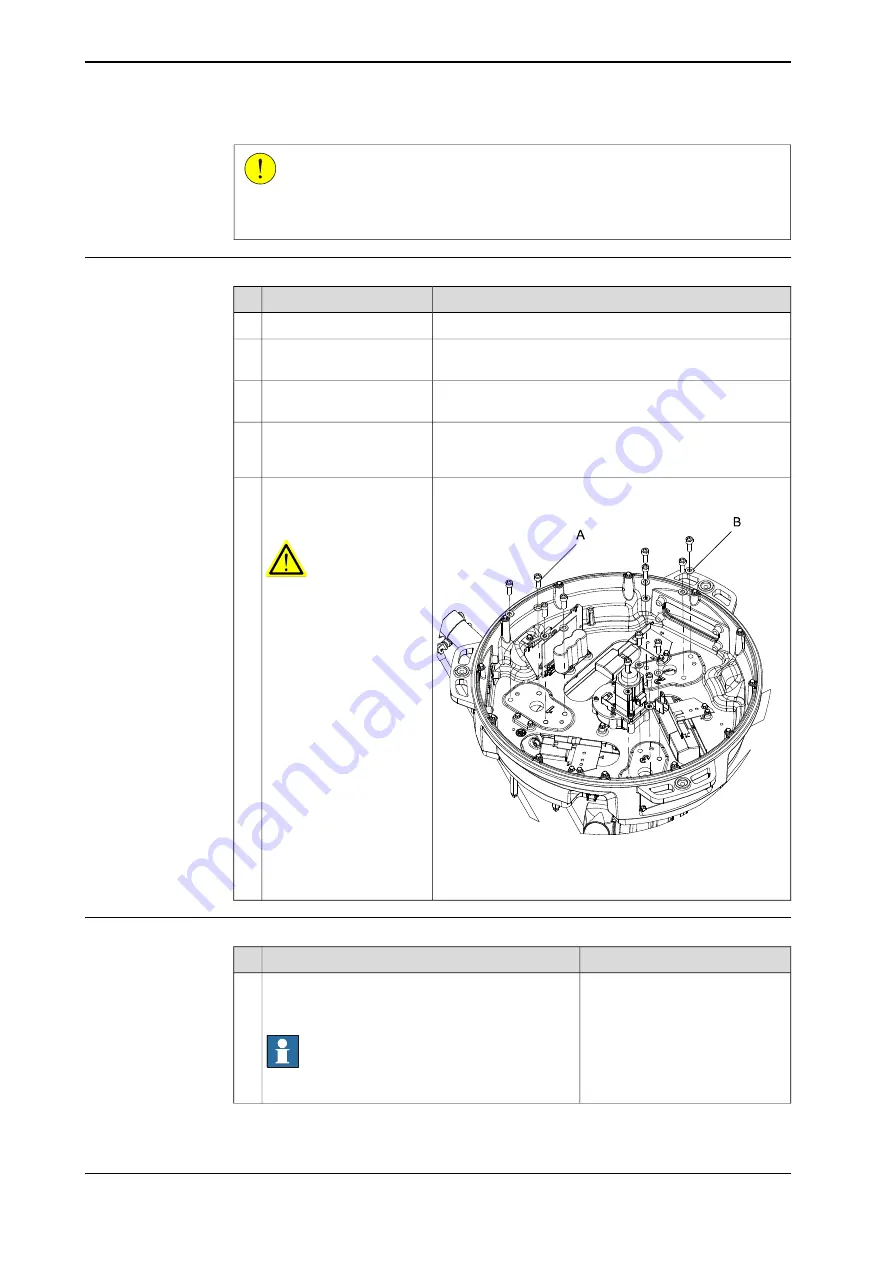 ABB IRB 360 Product Manual Download Page 192