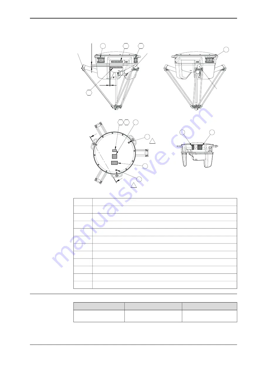 ABB IRB 360 Product Manual Download Page 207