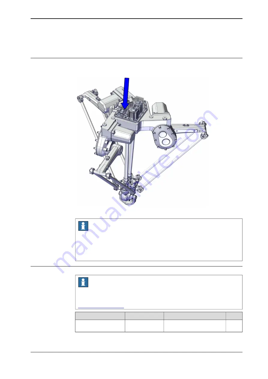 ABB IRB 390 Product Manual Download Page 161