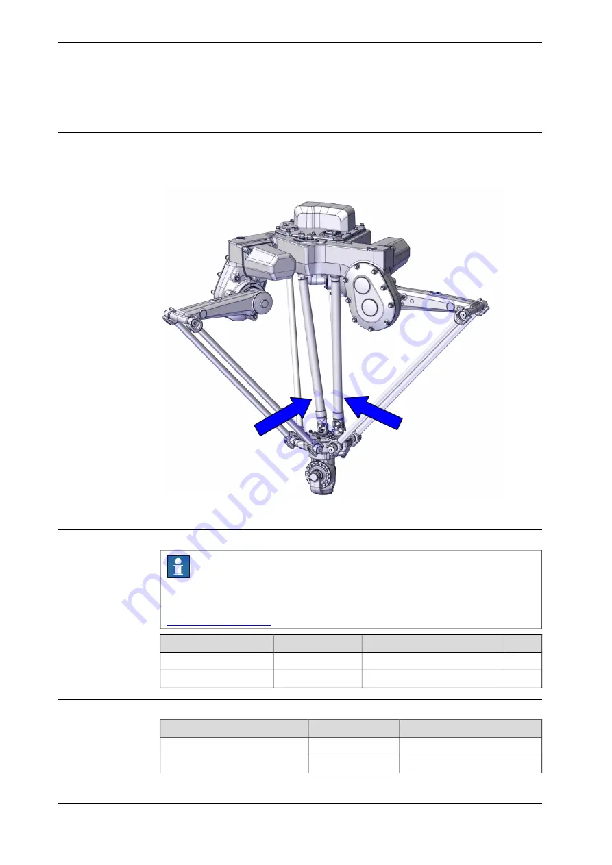 ABB IRB 390 Product Manual Download Page 212