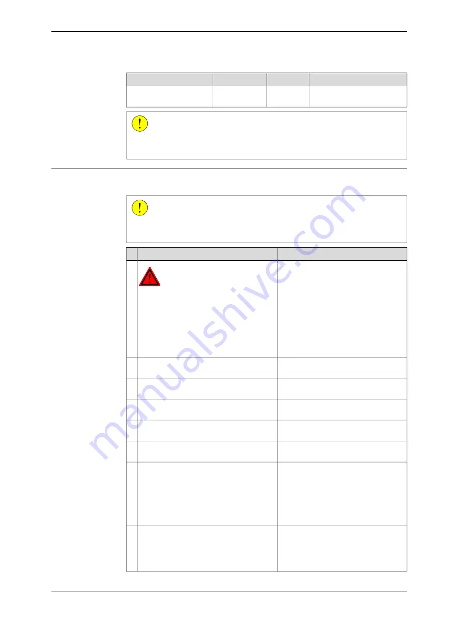 ABB IRB 4400 - L10 Product Manual Download Page 171