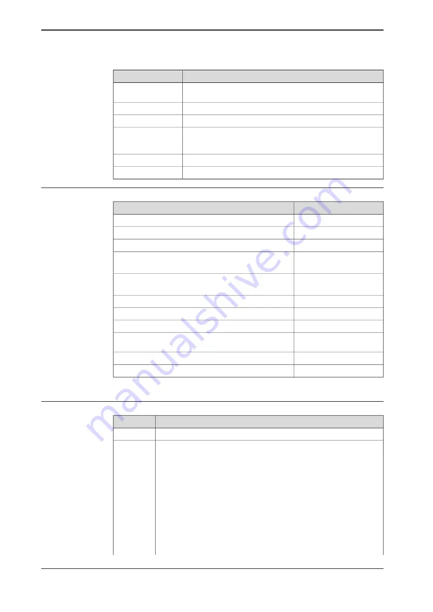 ABB IRB 460 Series Product Manual Download Page 10