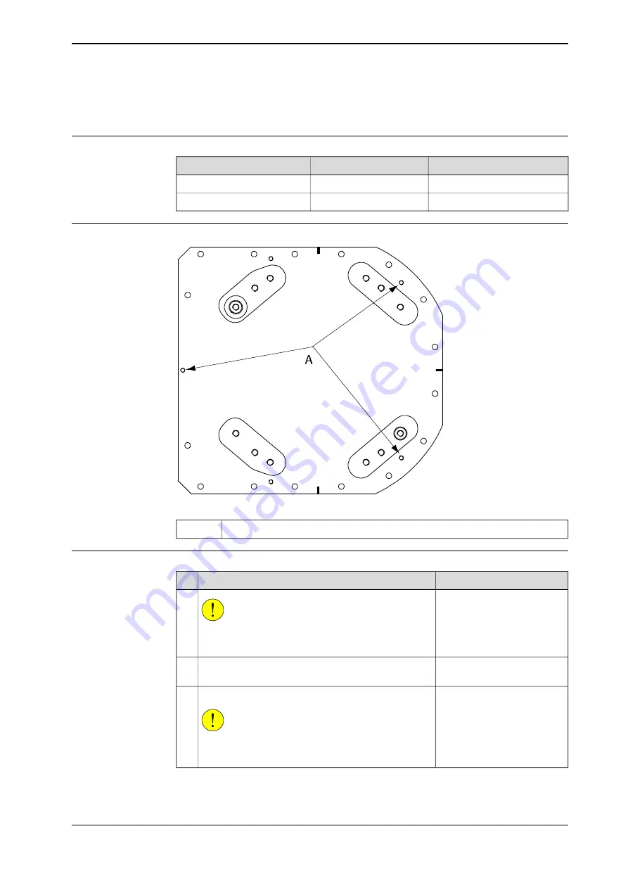 ABB IRB 460 Series Product Manual Download Page 65