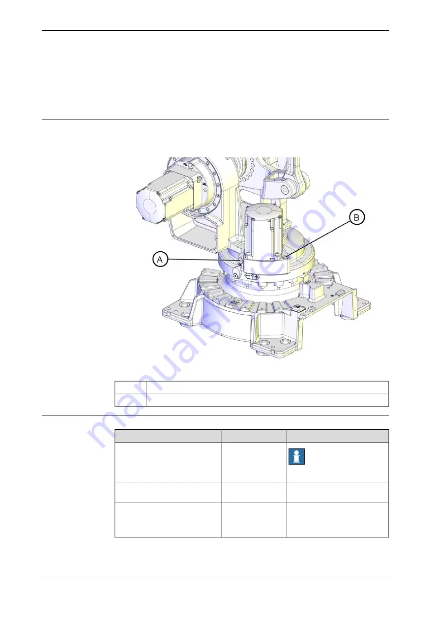 ABB IRB 460 Series Product Manual Download Page 102