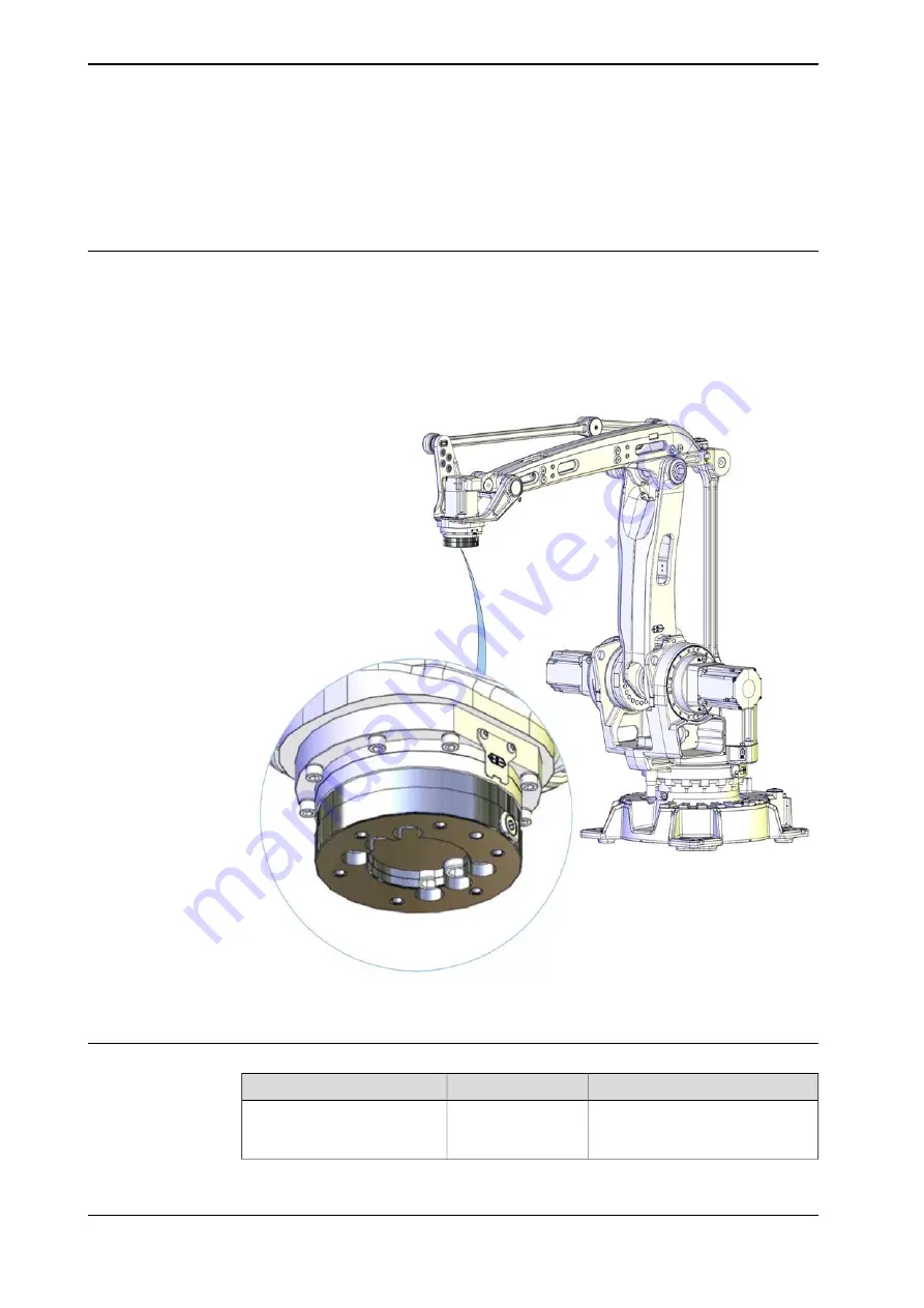 ABB IRB 460 Series Product Manual Download Page 182