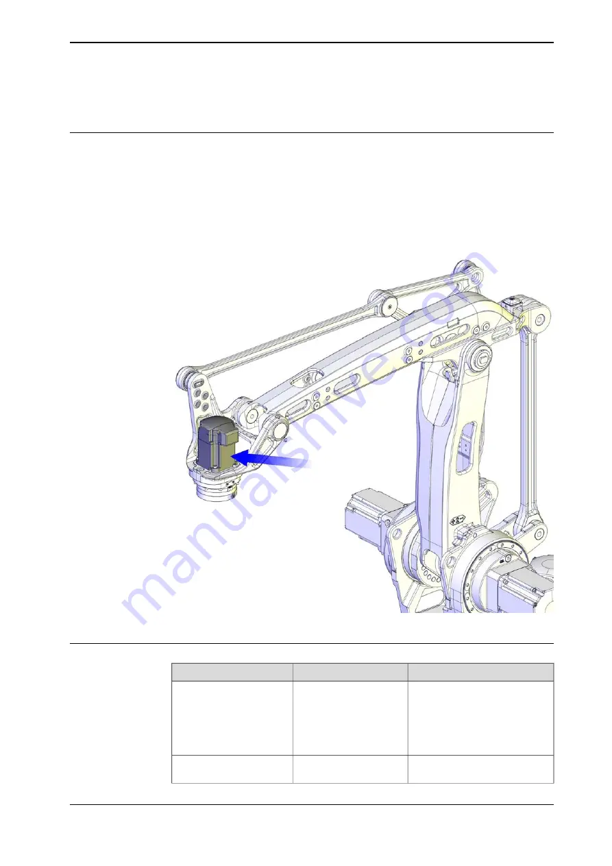 ABB IRB 460 Series Product Manual Download Page 305