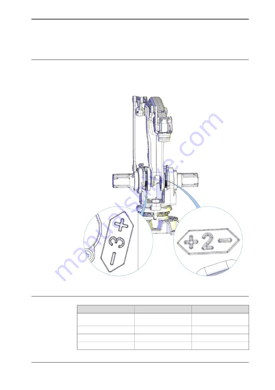 ABB IRB 460 Series Product Manual Download Page 323