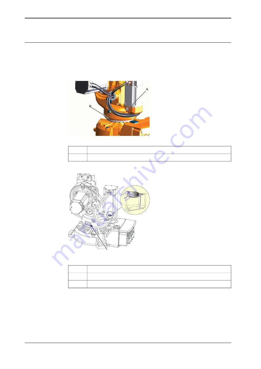 ABB IRB 4600 Foundry Prime Product Manual Download Page 114