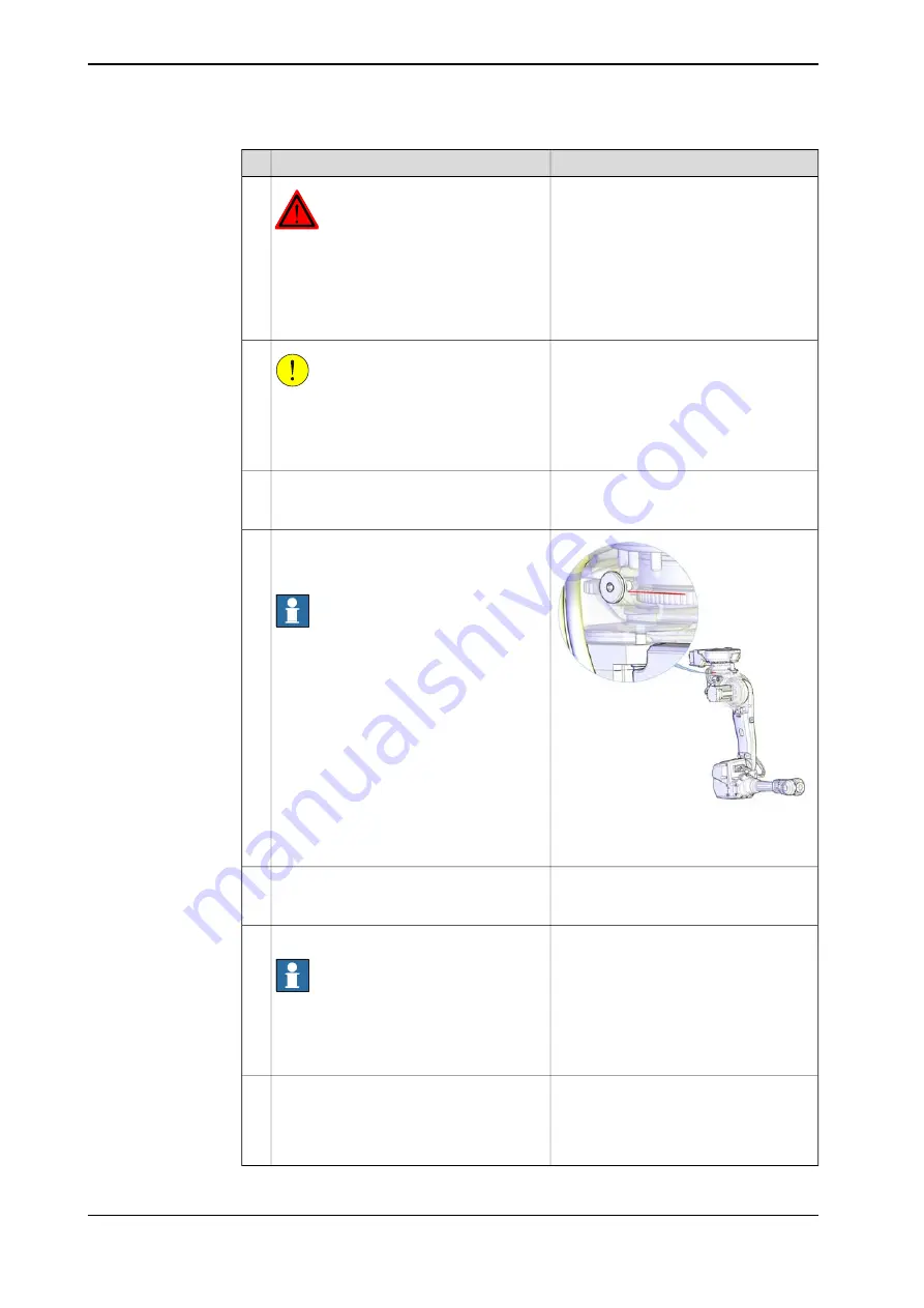 ABB IRB 4600 Foundry Prime Product Manual Download Page 118