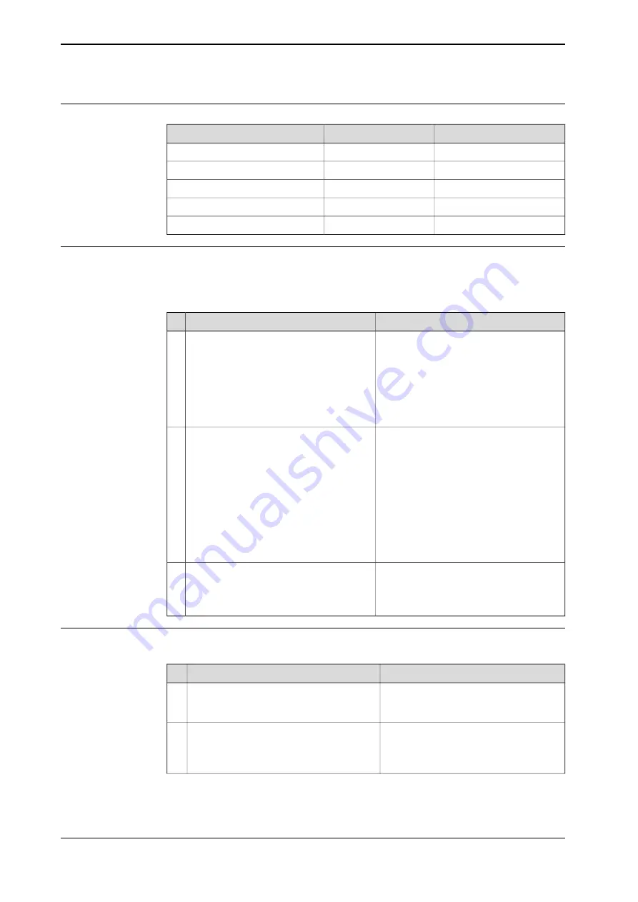 ABB IRB 4600 Foundry Prime Product Manual Download Page 278