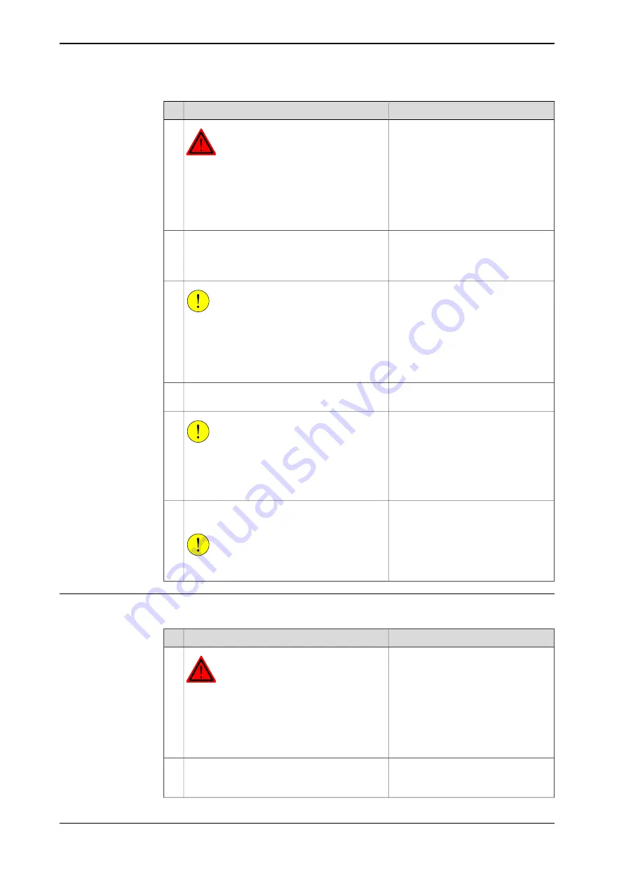 ABB IRB 4600 Foundry Prime Product Manual Download Page 286