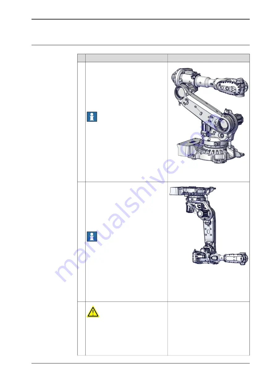 ABB IRB 5710 Product Manual Download Page 261