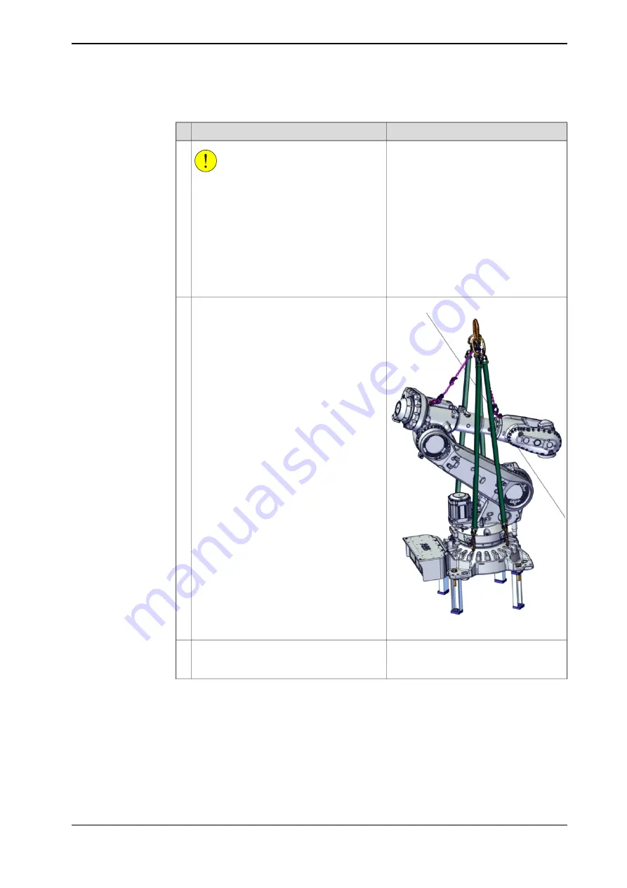 ABB IRB 5710 Product Manual Download Page 465