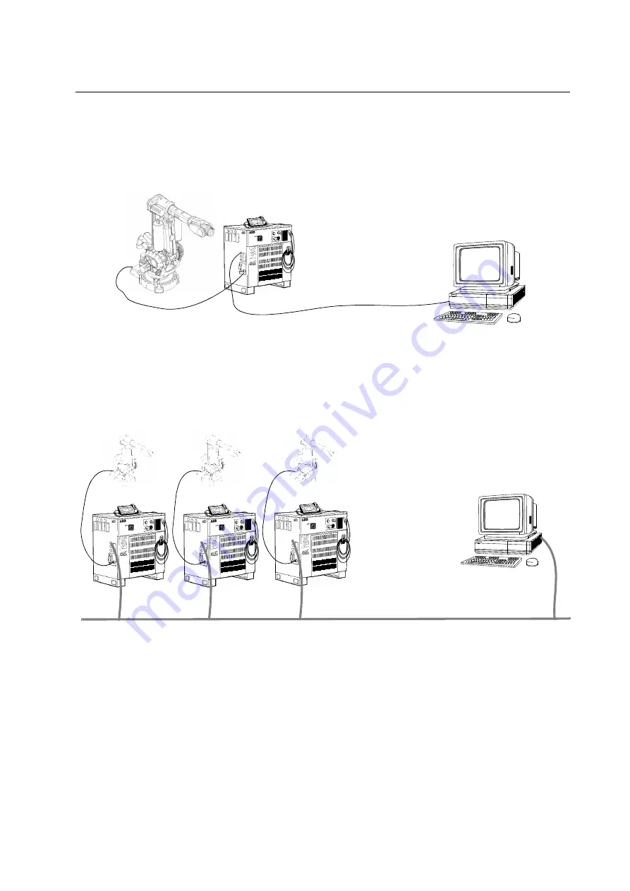 ABB IRB 6400R Product On-Line Manual Download Page 57