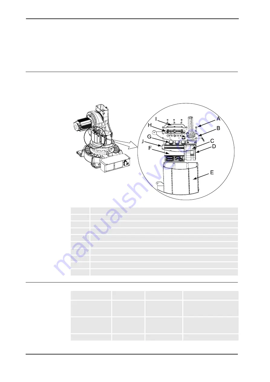 ABB IRB 6620 - 150/2.2 Product Manual Download Page 192