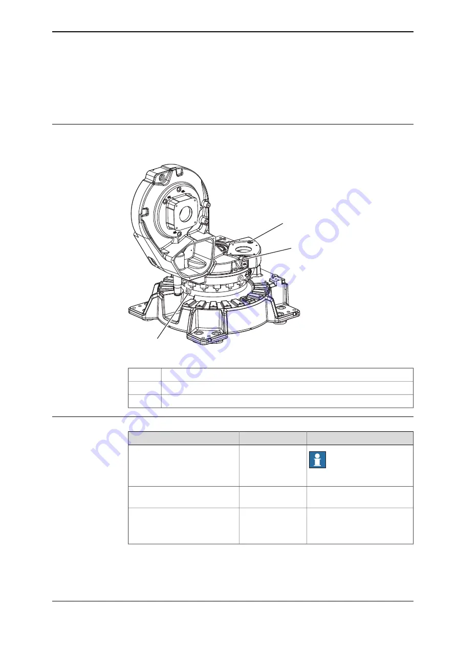 ABB IRB 6640 Foundry Prime Product Manual Download Page 127