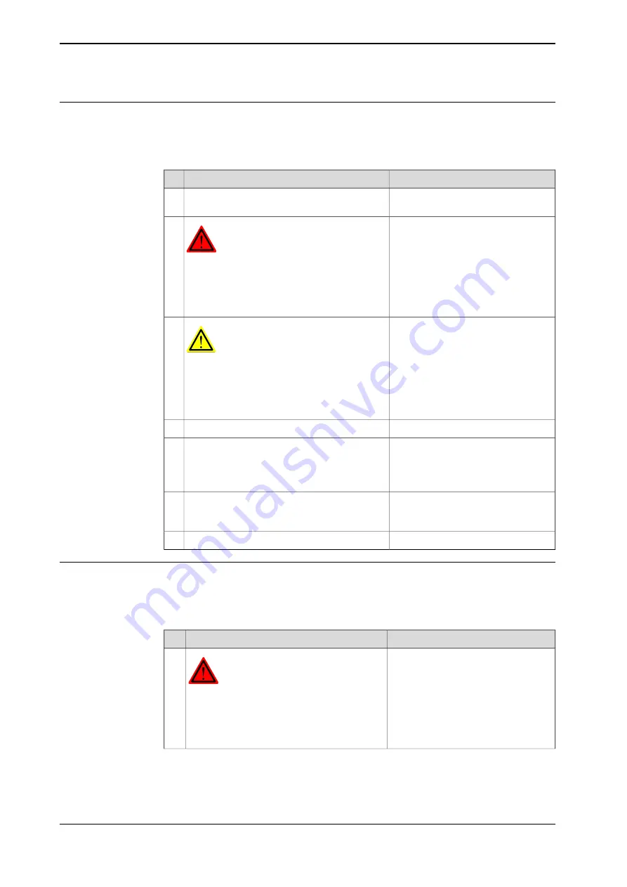 ABB IRB 6640 Foundry Prime Product Manual Download Page 180