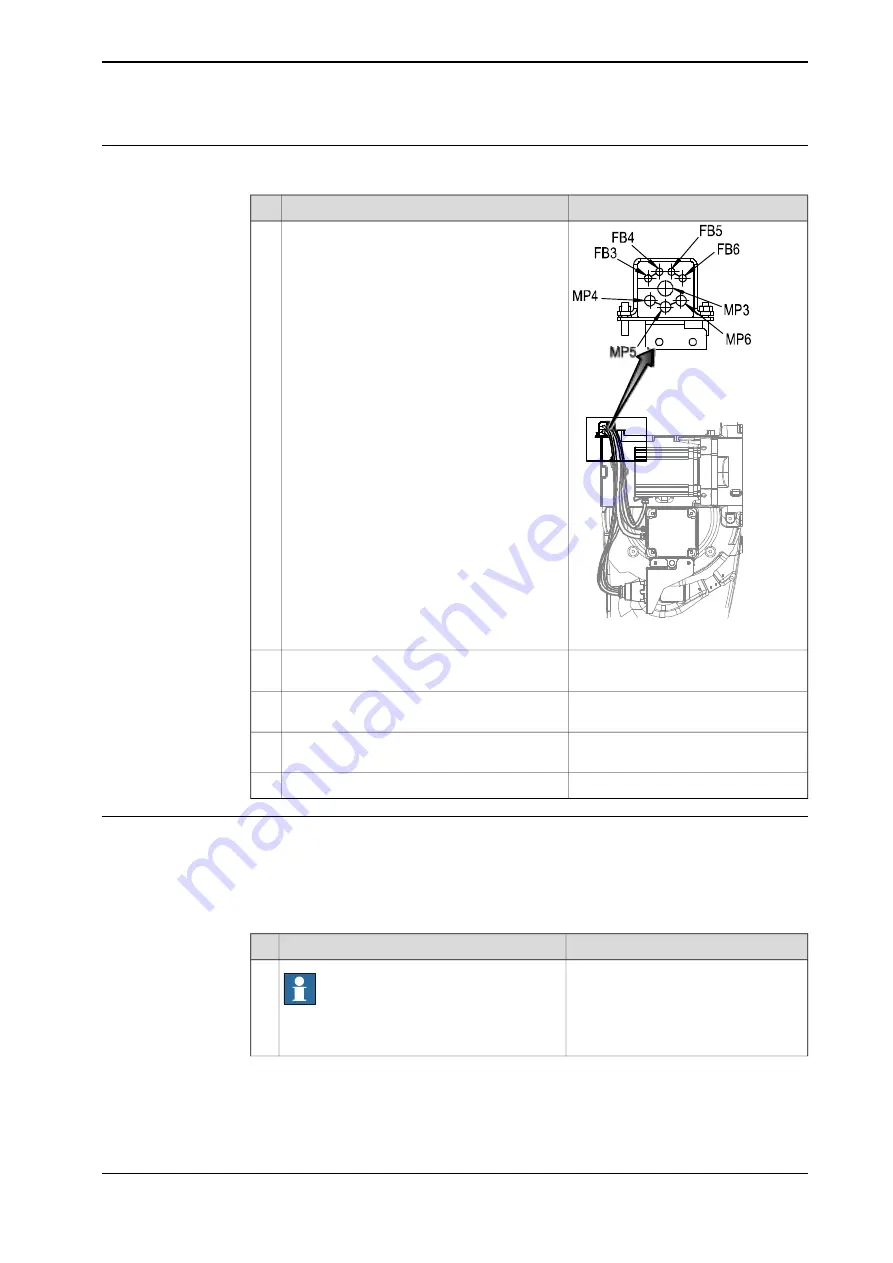 ABB IRB 6640 Foundry Prime Product Manual Download Page 229