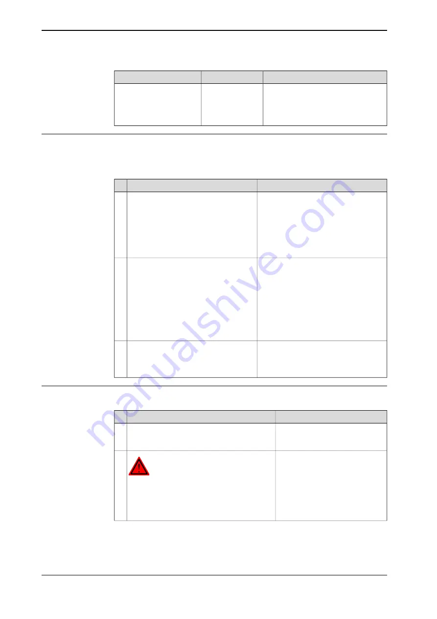 ABB IRB 6640 Foundry Prime Product Manual Download Page 282