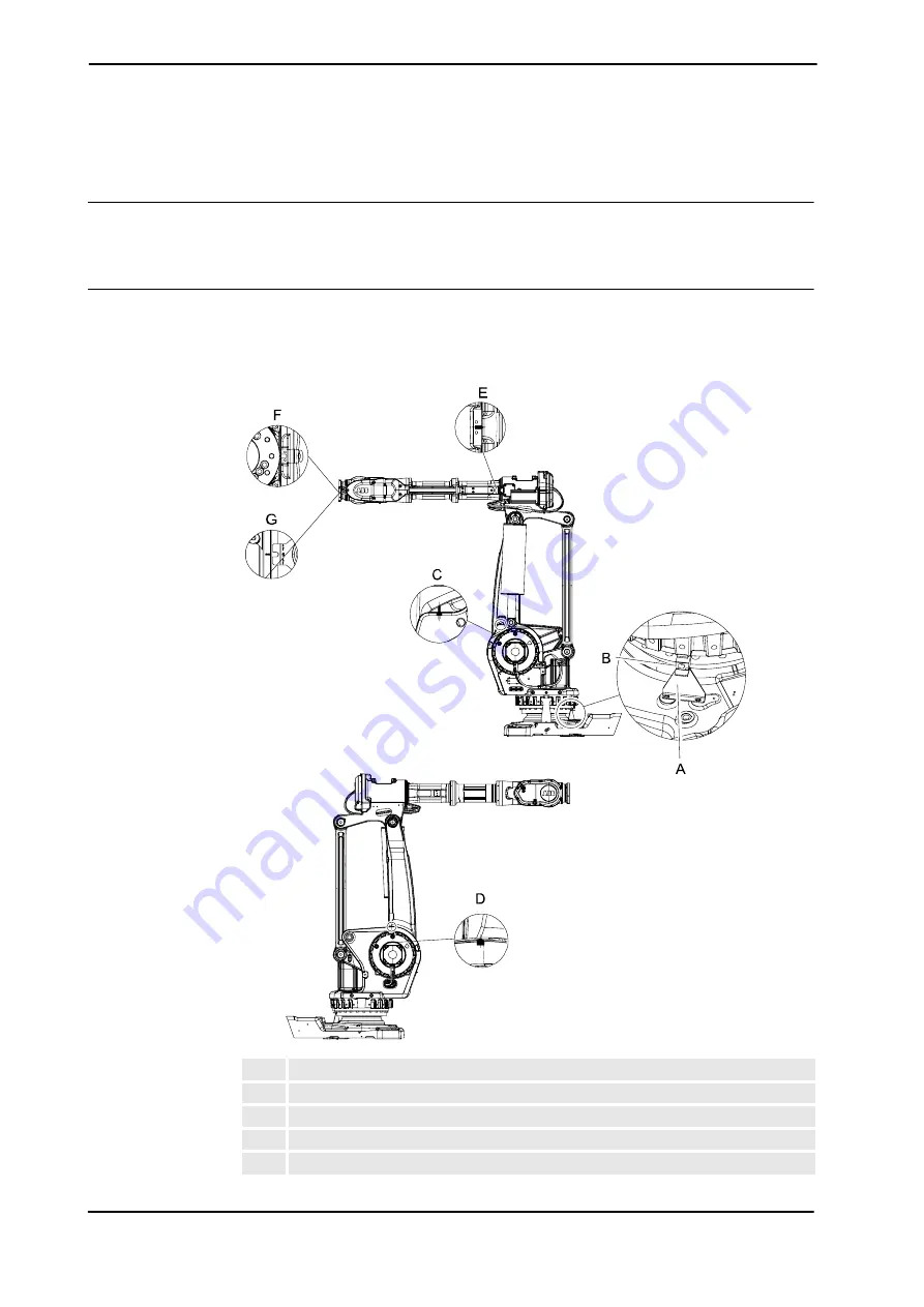 ABB IRB 6660 - 130/3.1 Скачать руководство пользователя страница 264