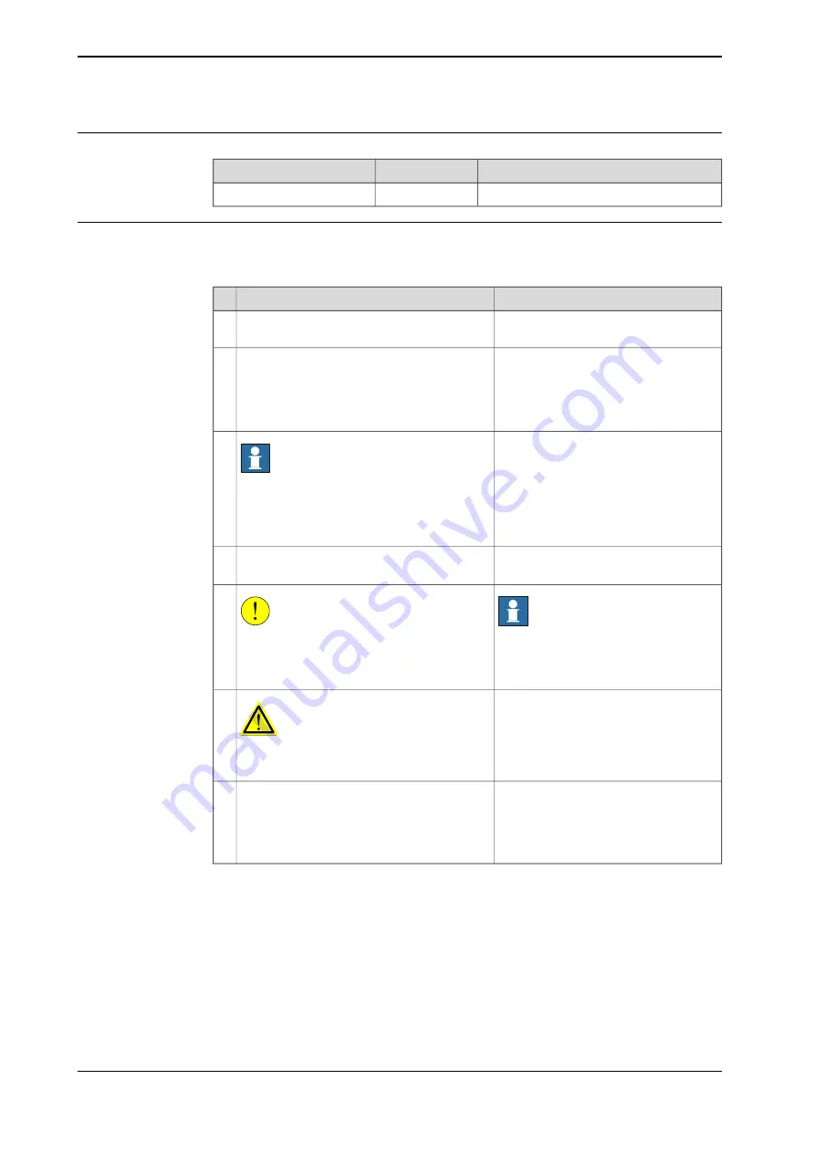 ABB IRB 6660 Product Manual Download Page 72