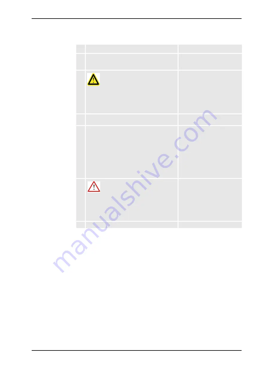 ABB IRB 7600 - 150/3.5 Product Manual Download Page 201