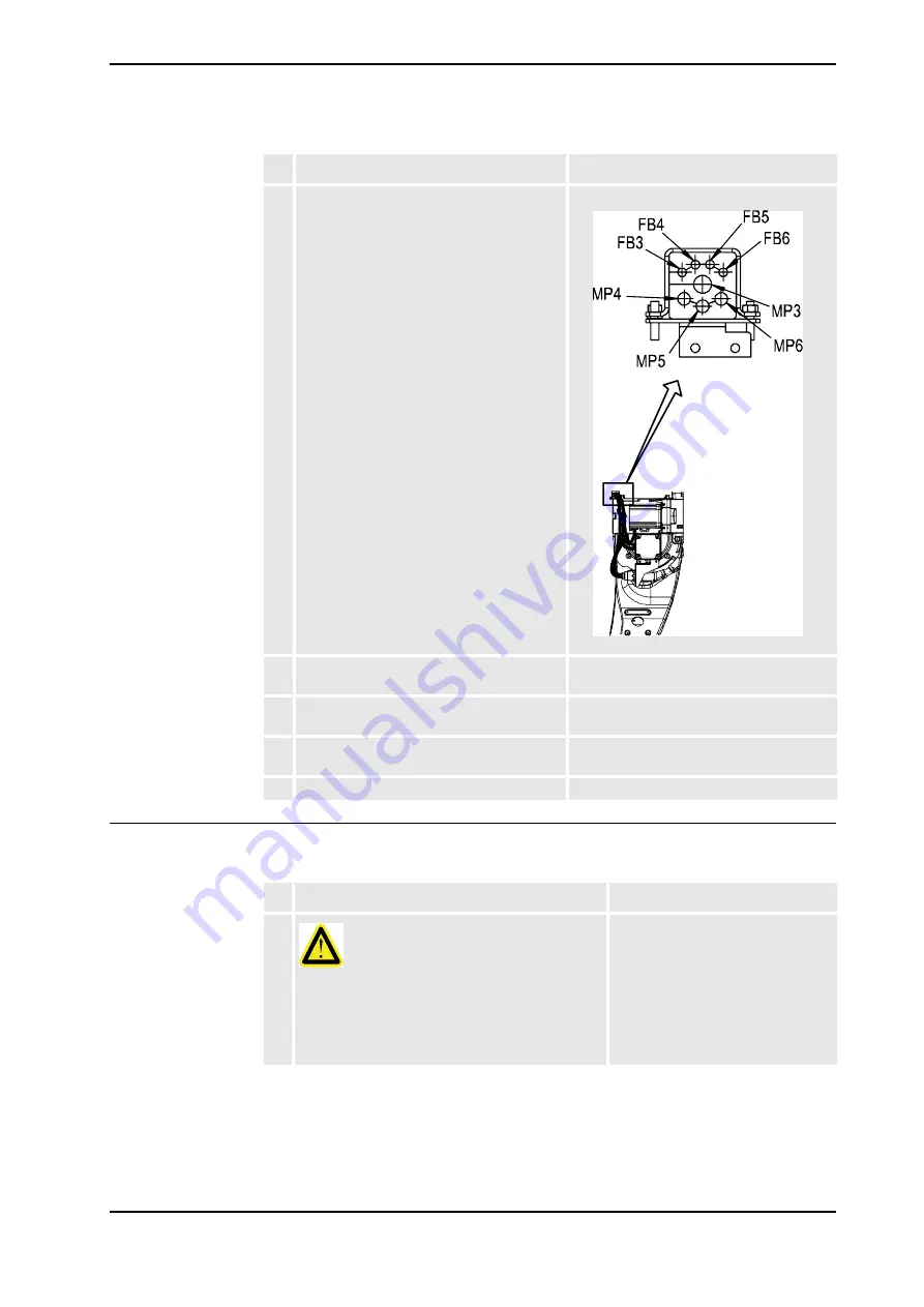 ABB IRB 7600 - 150/3.5 Product Manual Download Page 227