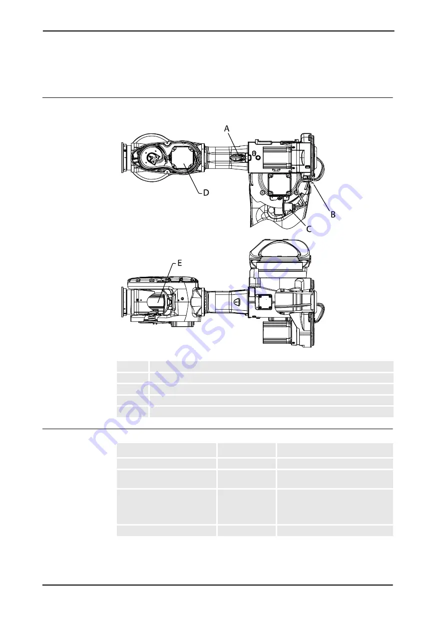 ABB IRB 7600 - 150/3.5 Скачать руководство пользователя страница 232